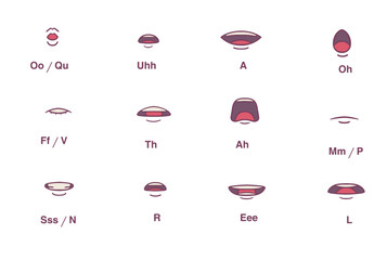 Mouth Chart alphabet character lip sync design vector