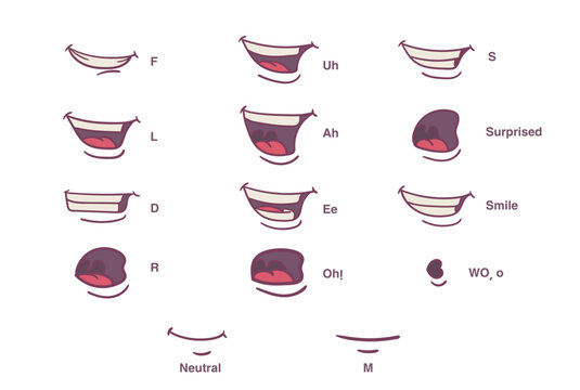 Mouth alphabet character lip sync design vector