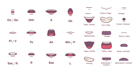 Mouth alphabet character lip sync design vector 2  