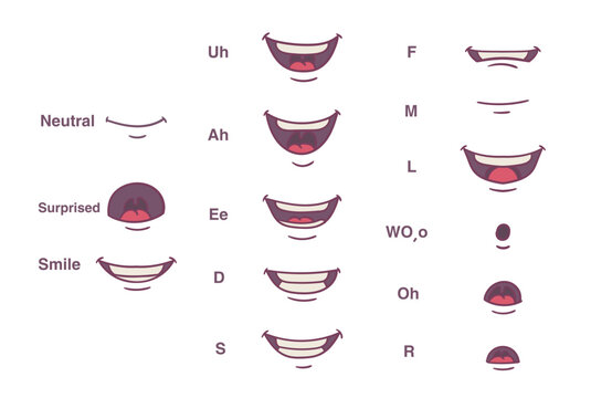 Mouth alphabet character lip sync design vector