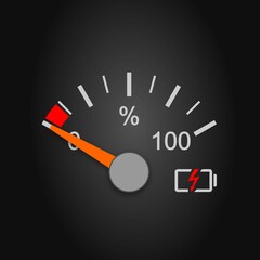 Battery percentage meter on zero