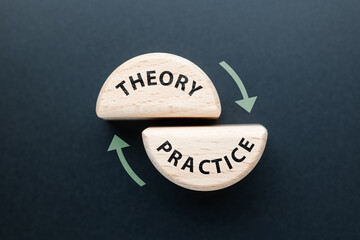 Theory and Practice cycle concept by half circle piece of wood blocks