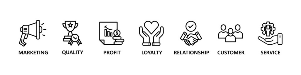 Customer relationship banner web icon vector illustration concept with icon of customer, relationship, marketing, quality, service, loyalty and profit