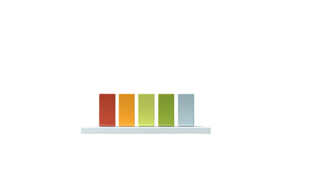 Comprehensive data visualization, bar chart analysis for performance reporting and trend insights