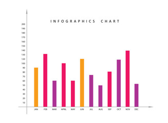 vector illustration of business graph