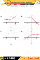 Physics, Physical concepts, High school, middle school, exam question template, numerical lessons, verbal lessons, Next generation problems, for teachers, editable, black layer, eps