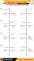 Physics, Physical concepts, High school, middle school, exam question template, numerical lessons, verbal lessons, Next generation problems, for teachers, editable, black layer, eps