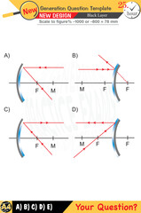 Physics, Physical concepts, High school, middle school, exam question template, numerical lessons, verbal lessons, Next generation problems, for teachers, editable, black layer, eps