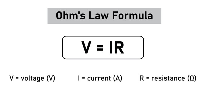 Ohm's law formula. Current, voltage and resistance.