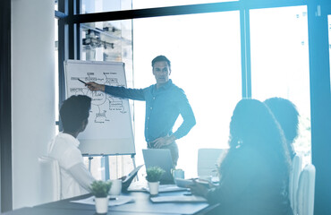 Whiteboard, business man and presentation with group for marketing, ads or outsource campaign strategy. Meeting, training or leader in workshop for coaching, brand promo or creative plan in startup