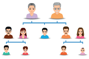 large family tree diagram drawn in realistic style