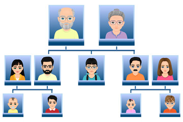 family tree diagram drawn in realistic style