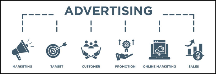 Advertising banner web icon vector illustration concept with icon of marketing, target, customer, promotion, online marketing, and sales