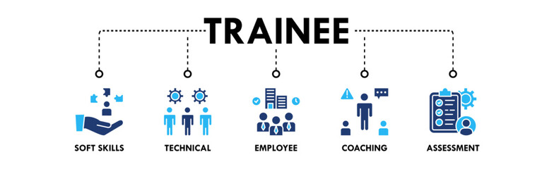 Trainee banner web icon illustration concept with icon of soft skills, technical, employee, coaching, and assessment
