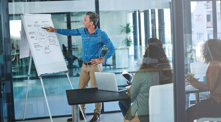 Businessman, glass or pointing in presentation for planning, project or organizing task on board. Team leader, people or manager talking in meeting for coaching, teaching strategy or explaining brief