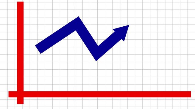 A business graph up to a down blue arrow with an animated. Animation of a blue arrow chart graph on a white background with a grid. Video footage