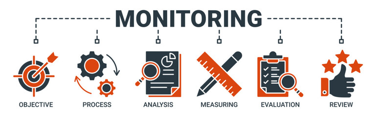 Monitoring banner web icon vector illustration concept with icon of objective, process, analysis, measuring, evaluation and review icons. Solid color vector symbol background.