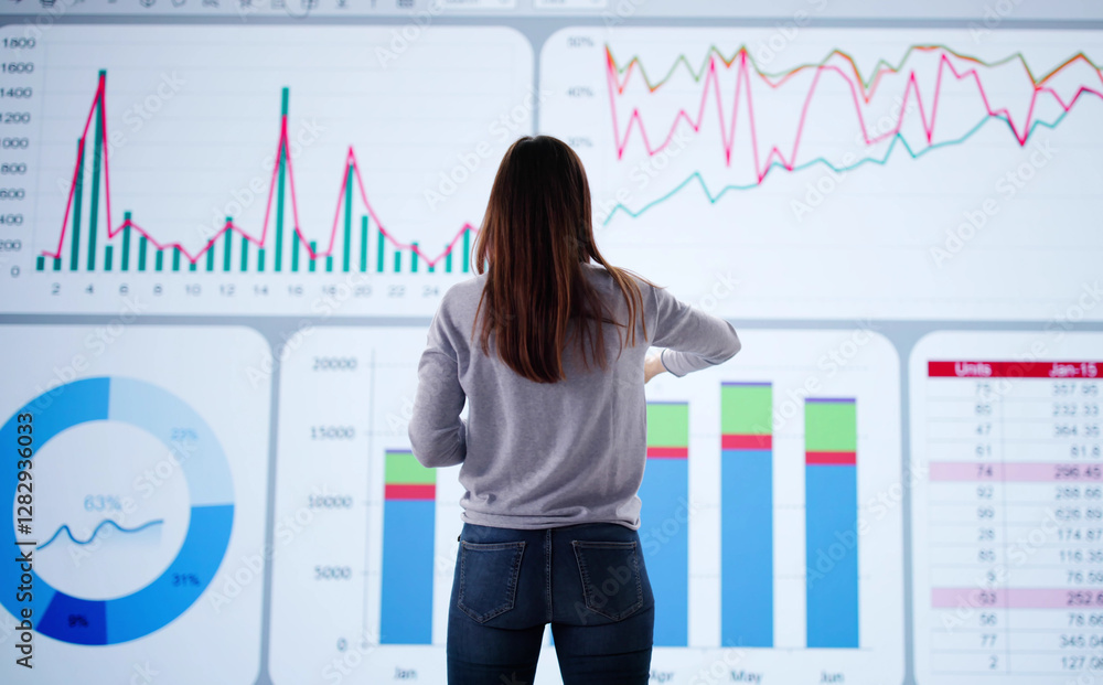 Poster woman analyzing big data on artificial intelligence dashboard