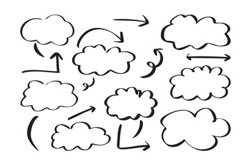 Cloud planning sketch line drawing elements. hand drawn icons for business cloud sketch