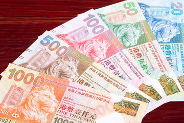 Hong Kong dollar a business background