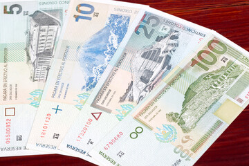 Salvadoran money a business background