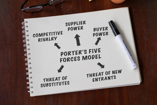 A neatly placed notebook with "Porter&rsquo;s Five Forces Model" written on it, resting on a desk. Essential for strategic business decision-making.