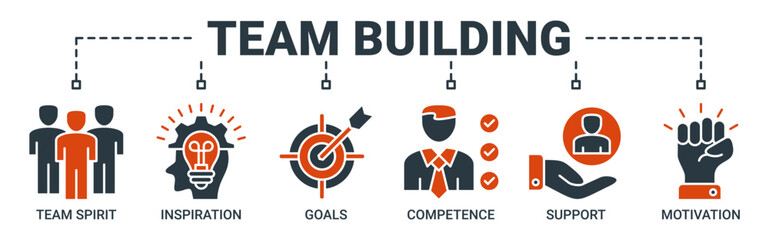 Team building banner web icon set vector illustration concept with icon of team spirit, inspiration, goals, competence, support, and motivation icons. Solid color vector symbol background.
