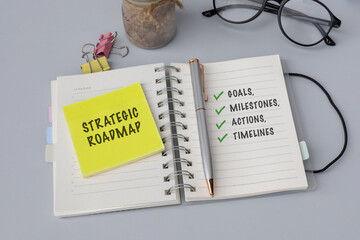 A top-view shot of a notebook labeled 