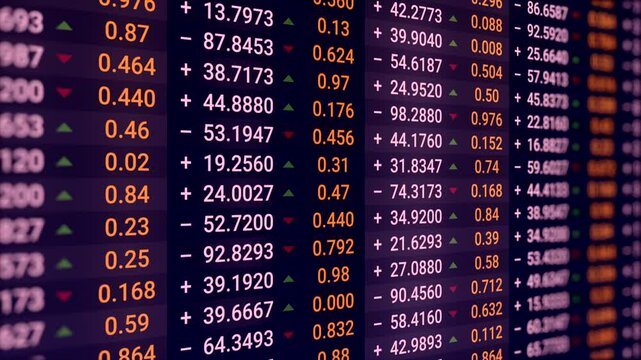 Stock market data display