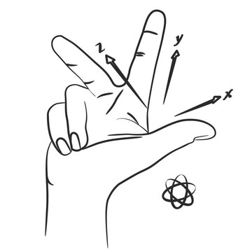 Hand Line Vector Illustration