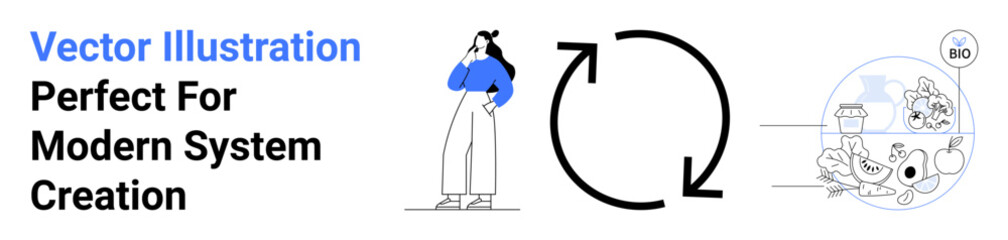 Woman pondering, circular arrows indicating process flow, bioecosystem with plants and nutrition symbols. Ideal for sustainability, decision-making, process design, recycling, environmental concepts