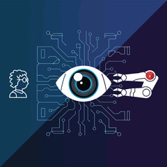 vector Artificial Intelligence model Robot  with ai info-graph design help in business
