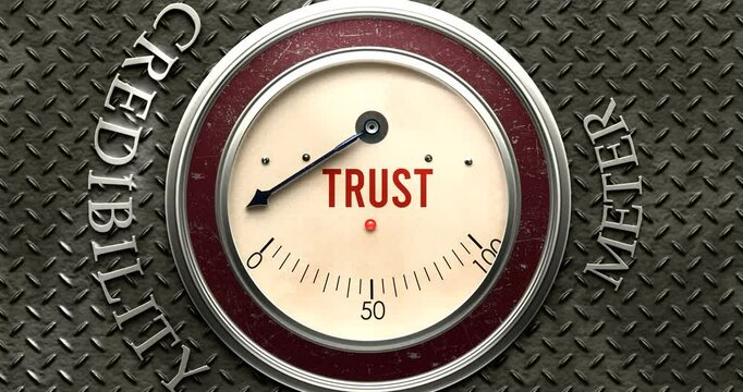 Trust and Credibility that hits less than zero, showing an extremely low level of trust, none of it, insufficient. Minimum value, below the norm. Lack of trust, hitting bottom