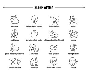 Sleep Apnea symptoms, diagnostic and treatment vector icon set. Line editable medical icons.