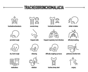 Tracheobronchomalacia symptoms, diagnostic and treatment vector icon set. Line editable medical icons