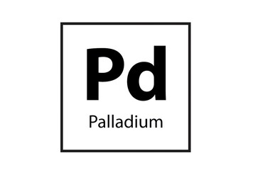 Pd - Palladium, Periodic table element