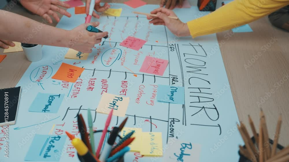 Poster a dynamic group engages in a collaborative planning session using charts and sticky notes, showcasin