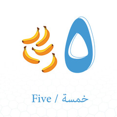 One 1 Arabic numbers letter Numeric figures learning digits . Ten digits 0 to 9 math symbol 