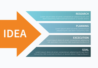 Infographich idea design chart for presentation, planning project