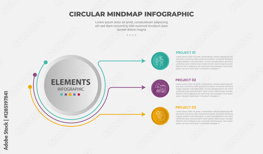 Aufkleber circular mind map infographic outline style with 3 point template with centered circle with small ci