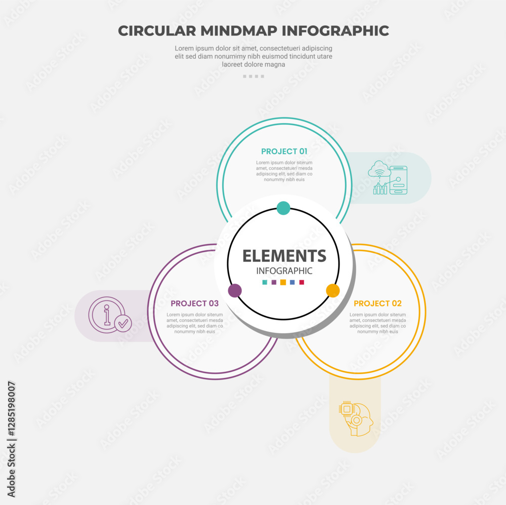 Aufkleber circular mind map infographic outline style with 3 point template with big outline circle blending j