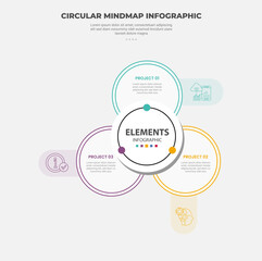 circular mind map infographic outline style with 3 point template with big outline circle blending join venn on center for slide presentation