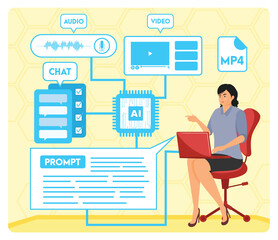 Artificial intelligence created generate art with prompt.