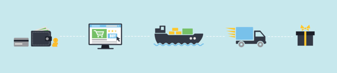 Shipping graphics