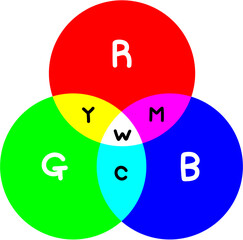 제목 없는 아트워크