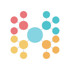 マインドマップ