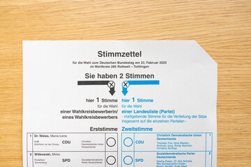 Offizieller Stimmzettel zur Bundestagswahl 2025 mit Wahlkreuz