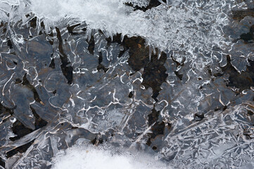 Frozen stream and ice closeup photo. Beautiful winter abstract background in nature. Concept for water and winter time.