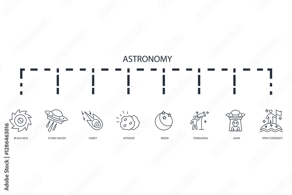 Poster astronomy icon set.vector.editable stroke.linear style sign for use web design,logo.symbol illustrat