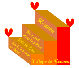 3 Steps to Heaven